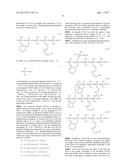 HAIR TREATMENT AGENTS diagram and image