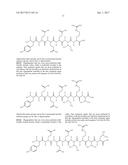 HAIR TREATMENT AGENTS diagram and image