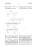 HAIR TREATMENT AGENTS diagram and image