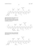 HAIR TREATMENT AGENTS diagram and image