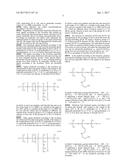 HAIR TREATMENT AGENTS diagram and image