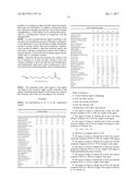 HAIR TREATMENT AGENTS diagram and image