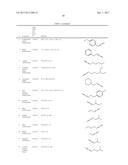 METHODS FOR INHIBITING CONVERSION OF CHOLINE TO TRIMETHYLAMINE (TMA) diagram and image