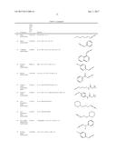 METHODS FOR INHIBITING CONVERSION OF CHOLINE TO TRIMETHYLAMINE (TMA) diagram and image