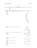 METHODS FOR INHIBITING CONVERSION OF CHOLINE TO TRIMETHYLAMINE (TMA) diagram and image