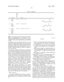 METHODS FOR INHIBITING CONVERSION OF CHOLINE TO TRIMETHYLAMINE (TMA) diagram and image