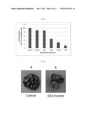 Desethylamiodarone for use in cancer treatment diagram and image