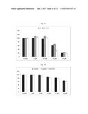 Desethylamiodarone for use in cancer treatment diagram and image