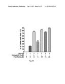 PRENYLATED ISOFLAVONES FOR TREATMENT OF SUBJECTS WITH MULTIDRUG-RESISTANT     CANCER diagram and image