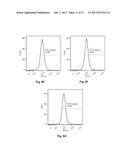 PRENYLATED ISOFLAVONES FOR TREATMENT OF SUBJECTS WITH MULTIDRUG-RESISTANT     CANCER diagram and image