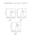 PRENYLATED ISOFLAVONES FOR TREATMENT OF SUBJECTS WITH MULTIDRUG-RESISTANT     CANCER diagram and image