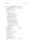 NASAL DRUG PRODUCTS AND METHODS OF THEIR USE diagram and image