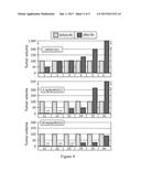 METHOD OF TREATING NASOPHARYNGEAL CARCINOMA USING PERILLYL ALCOHOL     DERIVATIVE diagram and image