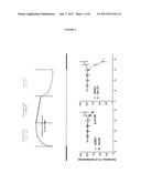 6-Hydroxy-2,5,7,8-Tetramethylchroman-Compounds for the Treatment of     Chronic Obstructive Airway Diseases diagram and image