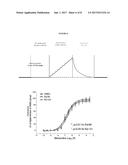 6-Hydroxy-2,5,7,8-Tetramethylchroman-Compounds for the Treatment of     Chronic Obstructive Airway Diseases diagram and image