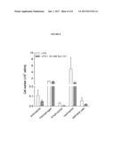 6-Hydroxy-2,5,7,8-Tetramethylchroman-Compounds for the Treatment of     Chronic Obstructive Airway Diseases diagram and image