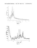 SULPHATE SALTS OF     N-(3-(4-(3-(DIISOBUTYLAMINO)PROPYL)PIPERAZIN-1-YL)PROPYL)-1H-BENZO[d]IMID-    AZOL-2-AMINE, PREPARATION THEREOF AND USE OF THE SAME diagram and image