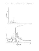 SULPHATE SALTS OF     N-(3-(4-(3-(DIISOBUTYLAMINO)PROPYL)PIPERAZIN-1-YL)PROPYL)-1H-BENZO[d]IMID-    AZOL-2-AMINE, PREPARATION THEREOF AND USE OF THE SAME diagram and image