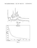 SULPHATE SALTS OF     N-(3-(4-(3-(DIISOBUTYLAMINO)PROPYL)PIPERAZIN-1-YL)PROPYL)-1H-BENZO[d]IMID-    AZOL-2-AMINE, PREPARATION THEREOF AND USE OF THE SAME diagram and image