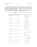 METHODS FOR INHIBITING CONVERSION OF CARNITINE TO TRIMETHYLAMINE (TMA) diagram and image