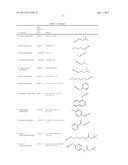 METHODS FOR INHIBITING CONVERSION OF CARNITINE TO TRIMETHYLAMINE (TMA) diagram and image