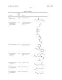 METHODS FOR INHIBITING CONVERSION OF CARNITINE TO TRIMETHYLAMINE (TMA) diagram and image