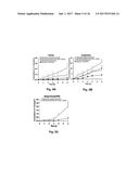 METHODS AND COMPOSITIONS FOR ENHANCED DRUG DELIVERY TO THE EYE AND     EXTENDED DELIVERY FORMULATIONS diagram and image