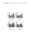 METHODS AND COMPOSITIONS FOR ENHANCED DRUG DELIVERY TO THE EYE AND     EXTENDED DELIVERY FORMULATIONS diagram and image