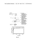 METHODS AND COMPOSITIONS FOR ENHANCED DRUG DELIVERY TO THE EYE AND     EXTENDED DELIVERY FORMULATIONS diagram and image