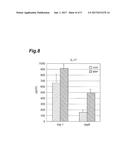 GM-CSF-PRODUCING T-CELL CONTROL AGENT AND Th1/Th2 IMMUNE BALANCE REGULATOR diagram and image