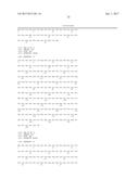 CHIMERIC ANTIGEN RECEPTOR DENDRITIC CELL (CAR-DC) FOR TREATMENT OF CANCER diagram and image