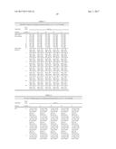 HIGH CONCENTRATION FORMULATIONS OF ANTI-C5 ANTIBODIES diagram and image