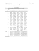 HIGH CONCENTRATION FORMULATIONS OF ANTI-C5 ANTIBODIES diagram and image