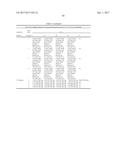 HIGH CONCENTRATION FORMULATIONS OF ANTI-C5 ANTIBODIES diagram and image