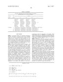 HIGH CONCENTRATION FORMULATIONS OF ANTI-C5 ANTIBODIES diagram and image