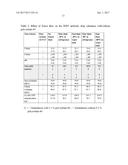 FORMULATION OF HUMAN ANTIBODIES FOR TREATING TNF-ALPHA ASSOCIATED     DISORDERS diagram and image