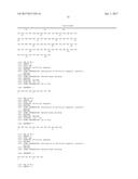 FORMULATION OF HUMAN ANTIBODIES FOR TREATING TNF-ALPHA ASSOCIATED     DISORDERS diagram and image