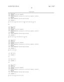 FORMULATION OF HUMAN ANTIBODIES FOR TREATING TNF-ALPHA ASSOCIATED     DISORDERS diagram and image