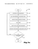 METHOD AND SYSTEM FOR ADAPTIVE COMMUNICATION TRANSMISSION diagram and image