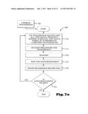 METHOD AND SYSTEM FOR ADAPTIVE COMMUNICATION TRANSMISSION diagram and image