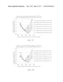 DEVICE FOR HEATING TO GENERATE UNIFORM MOTLEN POOL diagram and image