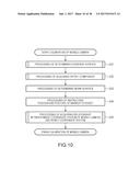 CONTROL DEVICE, ROBOT, AND ROBOT SYSTEM diagram and image