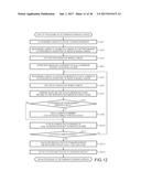 CONTROL DEVICE, ROBOT, AND ROBOT SYSTEM diagram and image