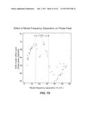 ULTRASONIC SURGICAL APPARATUS WITH SILICON WAVEGUIDE diagram and image