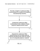 Machine and a Method for Additive Manufacturing with Continuous Fiber     Reinforcements diagram and image