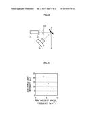 OPTICAL MEMBER INCLUDING ANTIREFLECTION FILM AND METHOD OF MANUFACTURING     THE SAME diagram and image