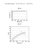 OPTICAL MEMBER INCLUDING ANTIREFLECTION FILM AND METHOD OF MANUFACTURING     THE SAME diagram and image