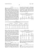 POLY(VINYL ACETAL) RESIN COMPOSITIONS, LAYERS, AND INTERLAYERS HAVING     ENHANCED OPTICAL PROPERTIES diagram and image