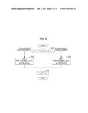 LIQUID EJECTING APPARATUS AND LIQUID EJECTING METHOD diagram and image