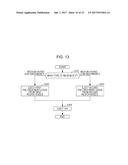 LIQUID EJECTING APPARATUS AND LIQUID EJECTING METHOD diagram and image